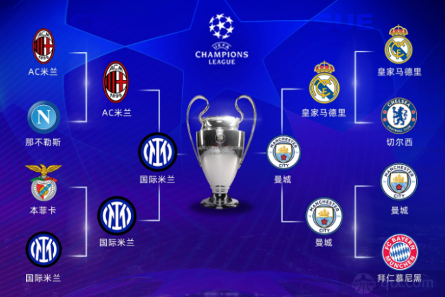 们在转会市 们在转会市