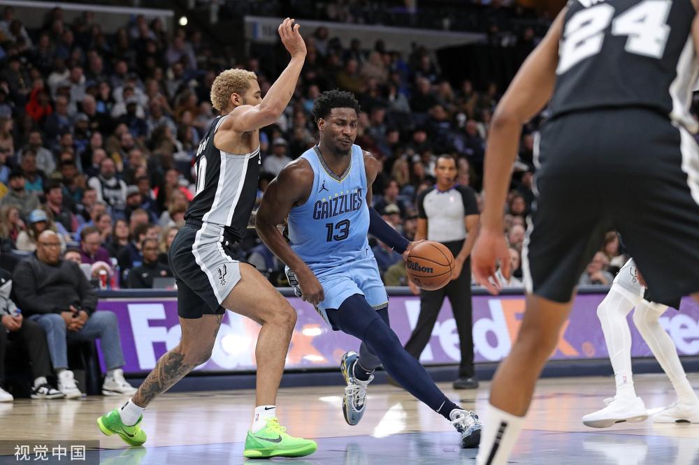 球员状态与 球员状态与